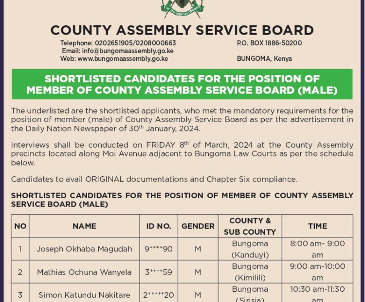 SHORTLISTED CANDIDATES